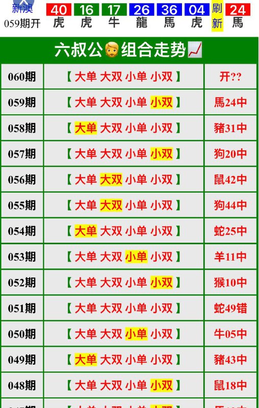 六叔公系列六叔公系列