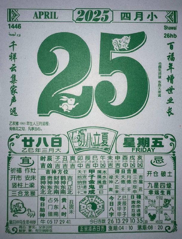 2025年4月25日，三月甘八，星期5️⃣2025年4月25日，三月甘八，星期5️⃣