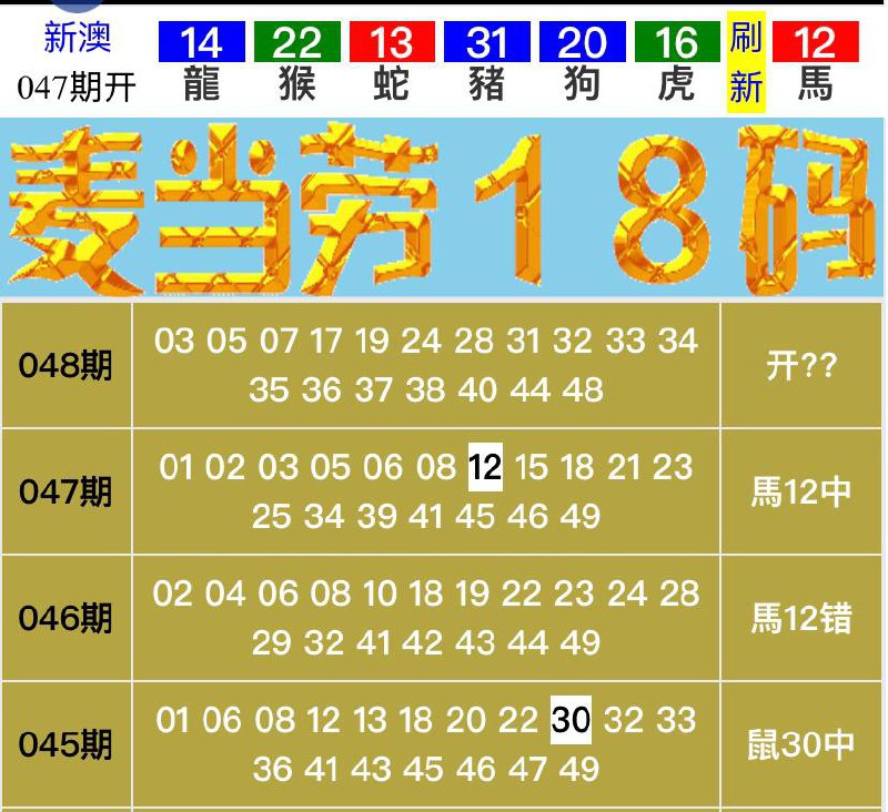 Image from post