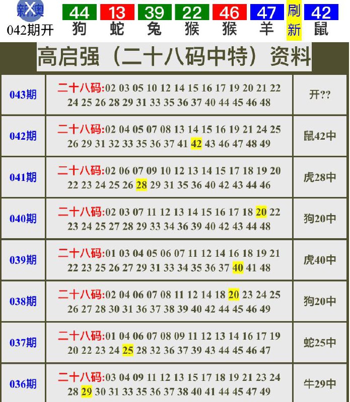 Image from post