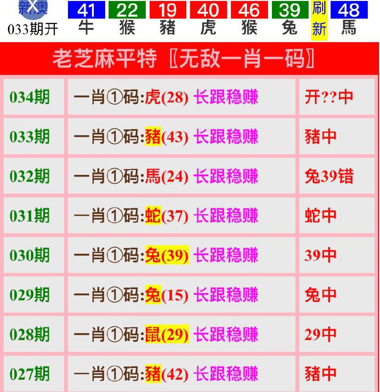Image from post
