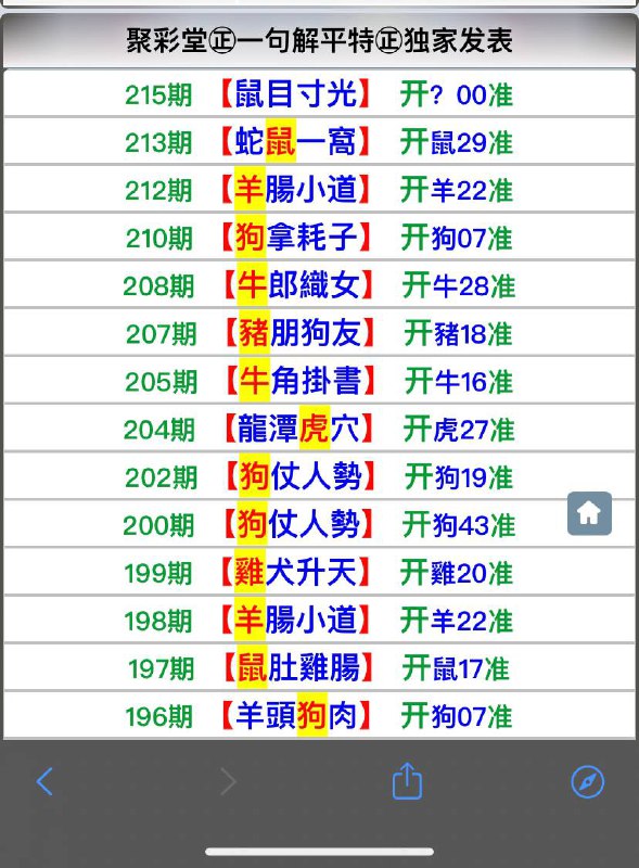 Image from post