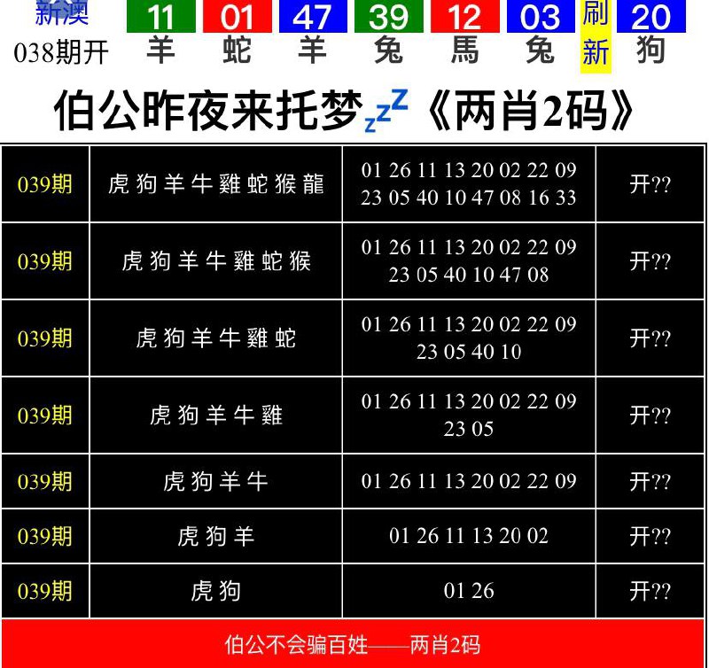 Image from post