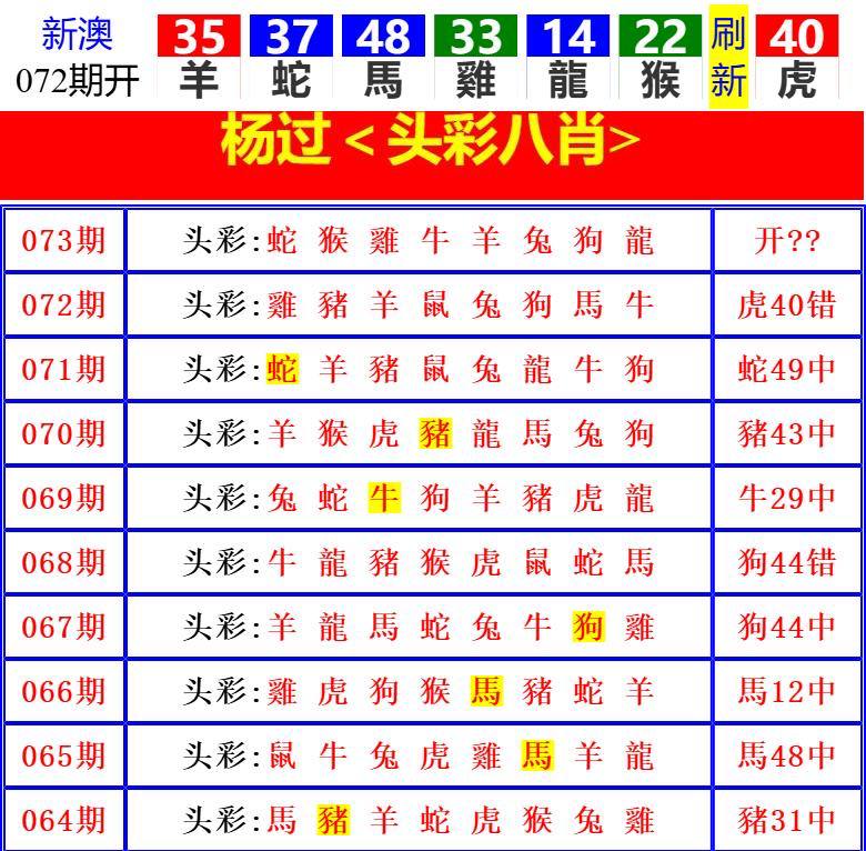 Image from post
