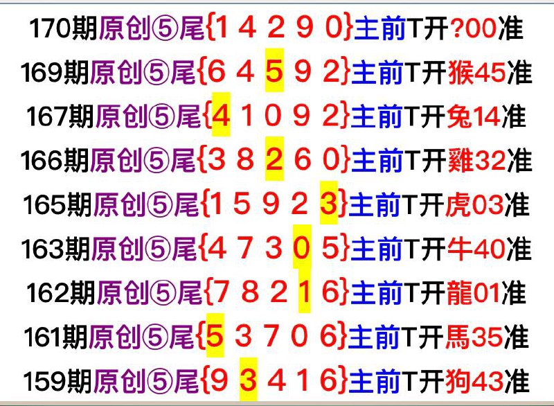 Image from post