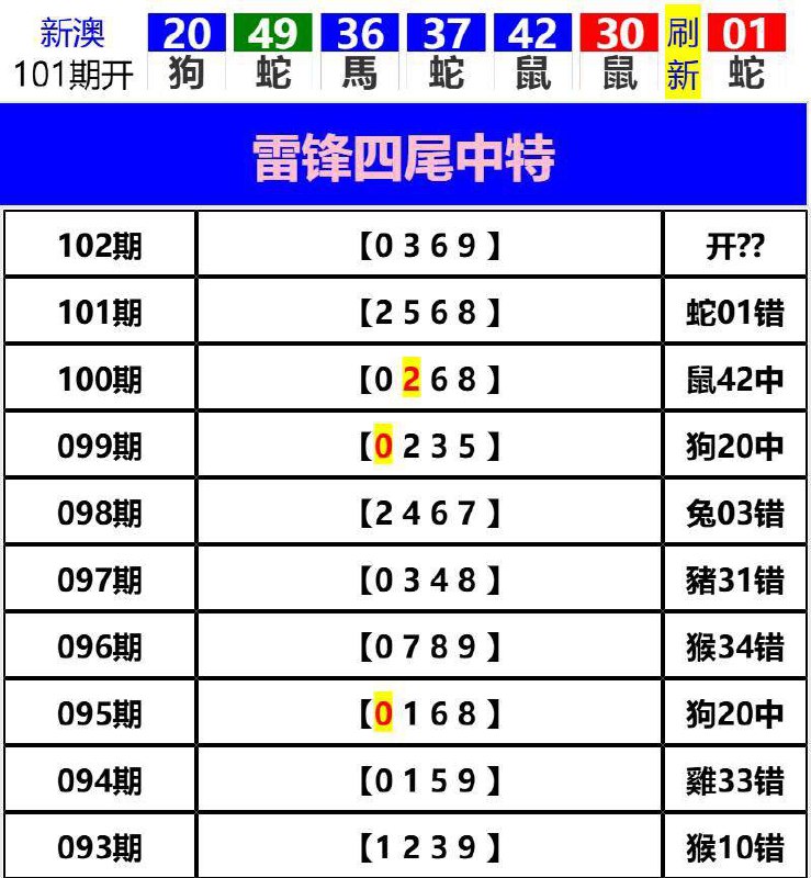 Image from post