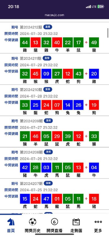 Image from post