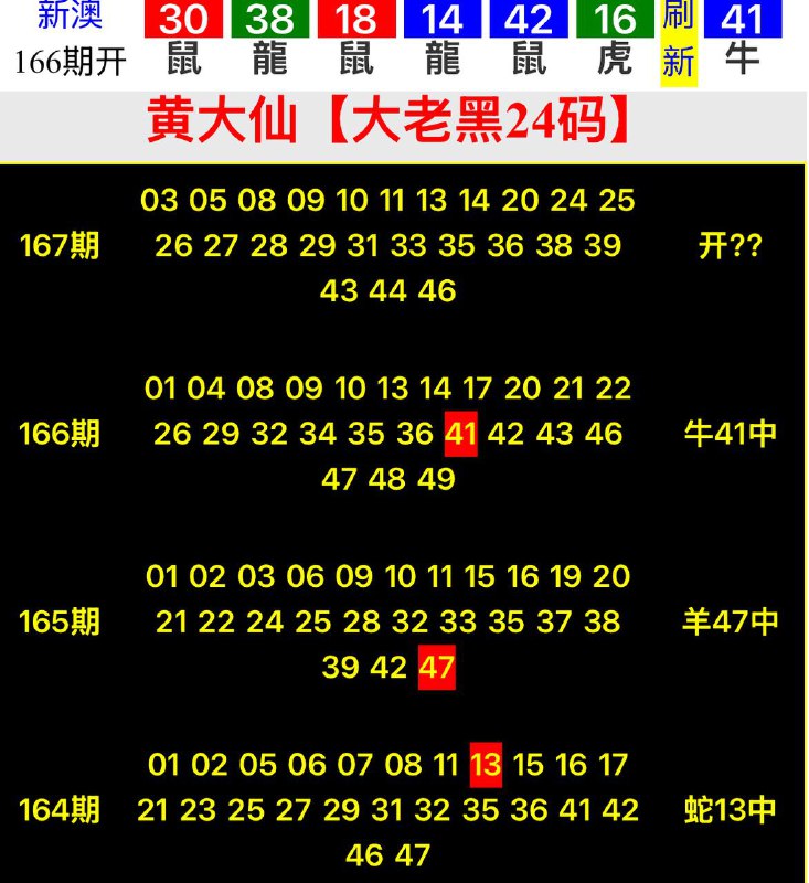 Image from post