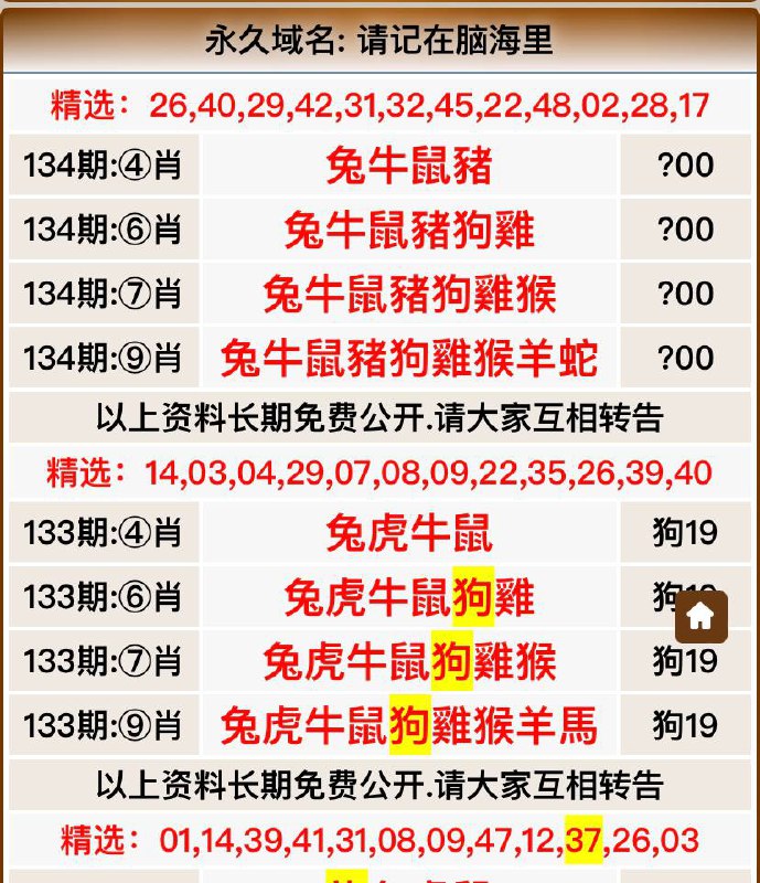 Image from post