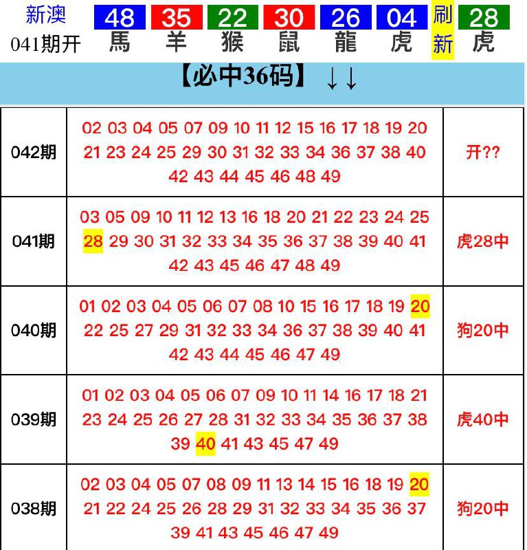 Image from post