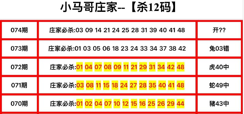 Image from post