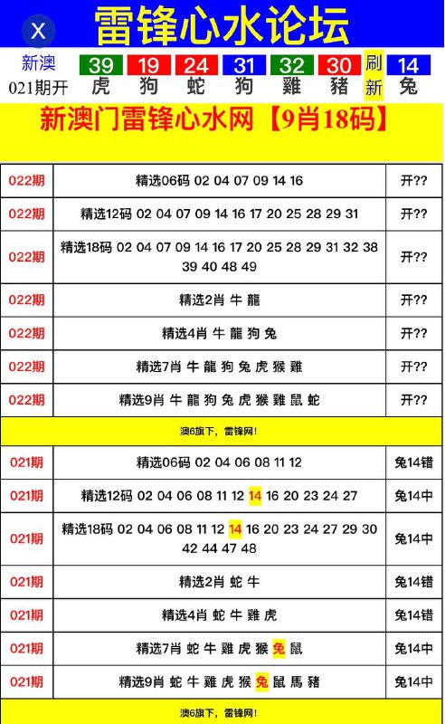 Image from post
