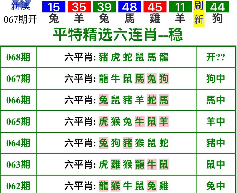 Image from post