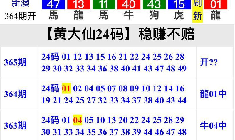 Image from post