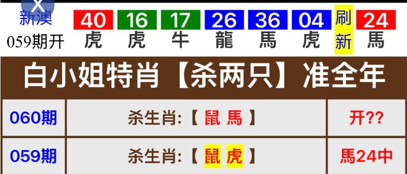 白小姐系列白小姐系列