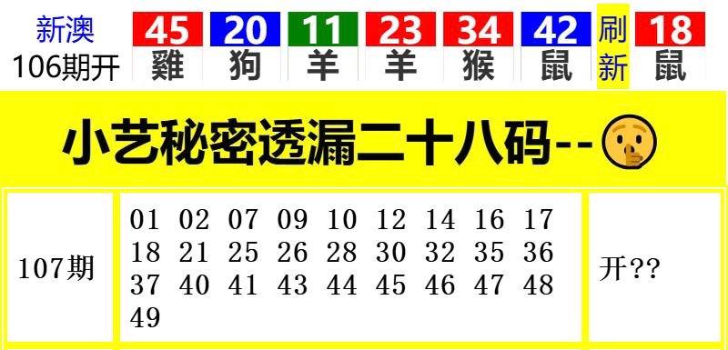 宝子们，今晚重点参考这28个特别号码