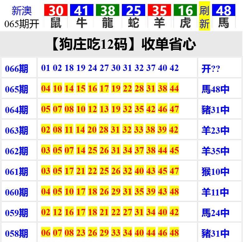 Image from post