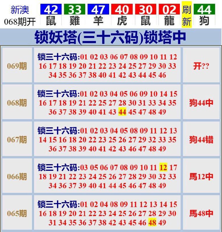 Image from post