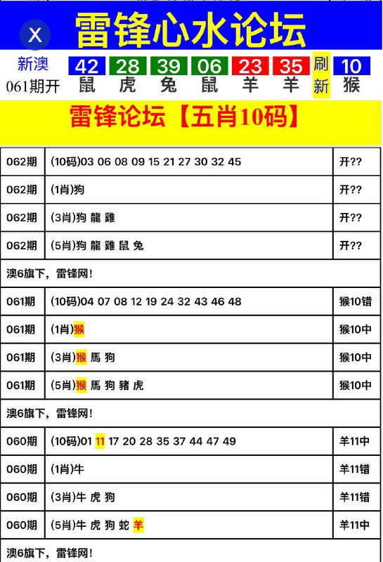 Image from post
