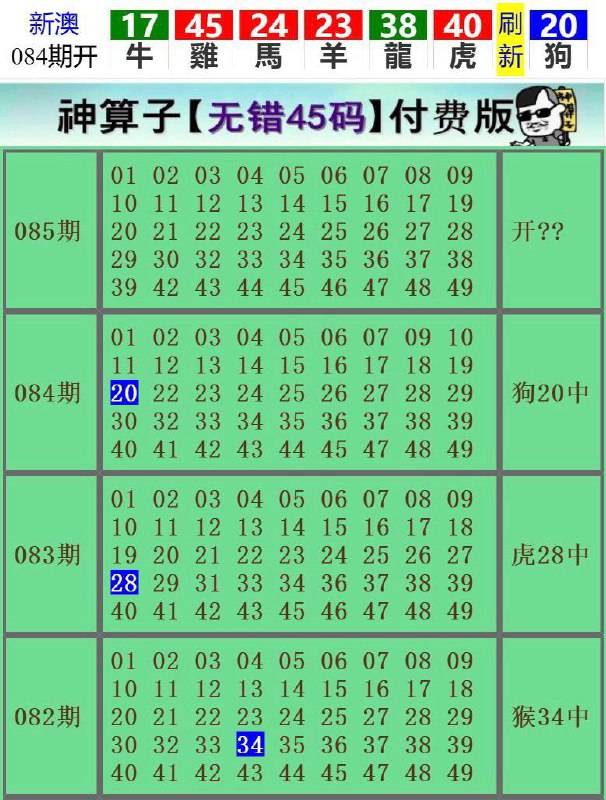 Image from post