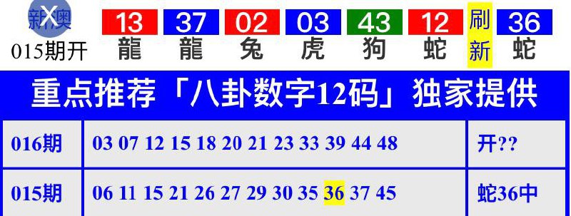Image from post