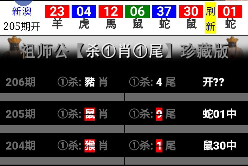 Image from post