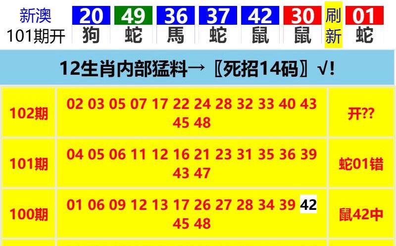 Image from post