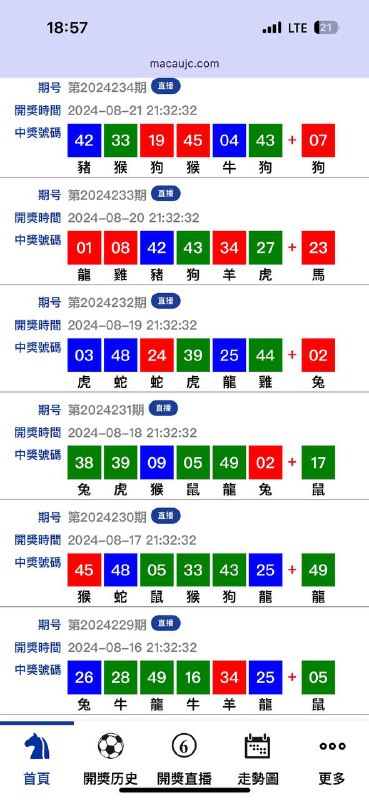 Image from post