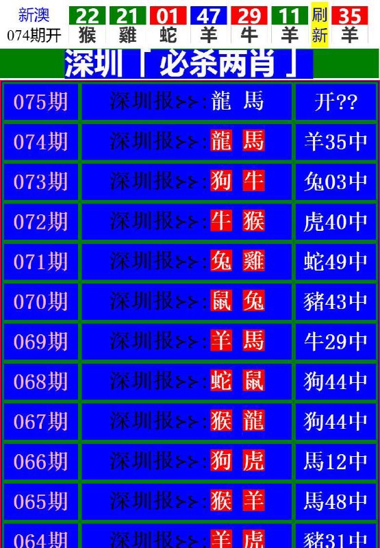 Image from post