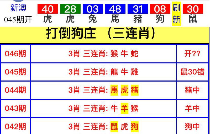 Image from post