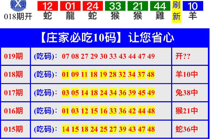 Image from post