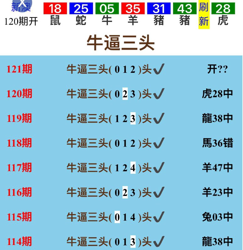 Image from post