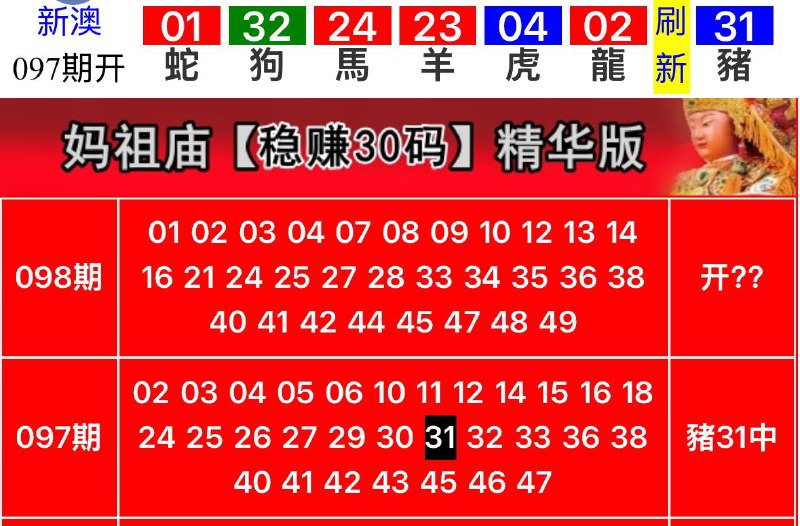 Image from post