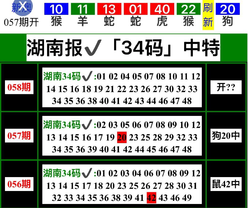 Image from post