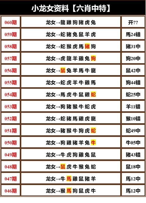 小龙女系列小龙女系列