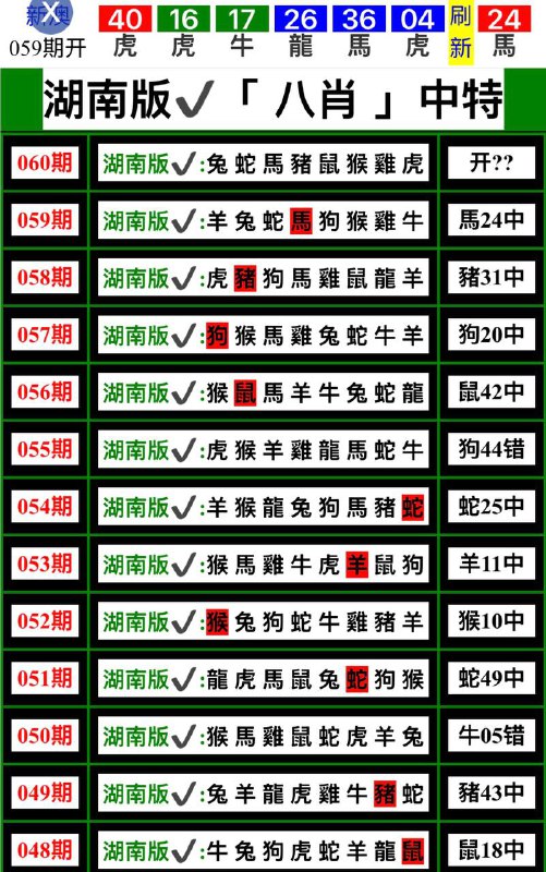 八肖系列八肖系列