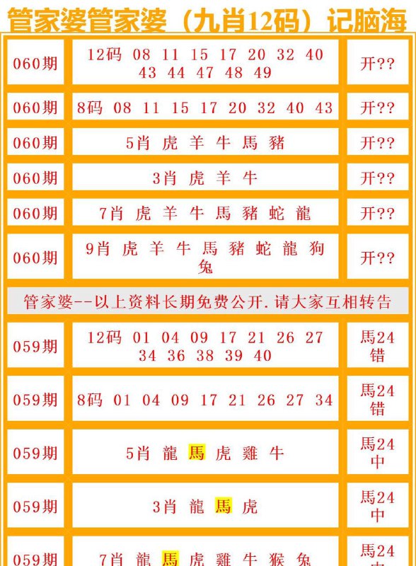 管家婆系列管家婆系列