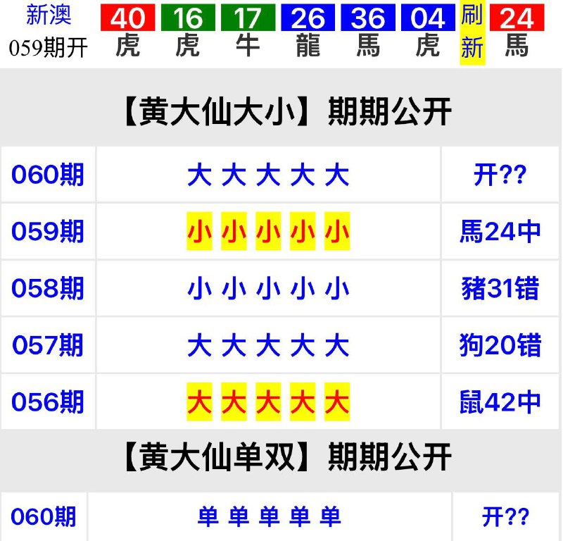 黄大仙系列黄大仙系列