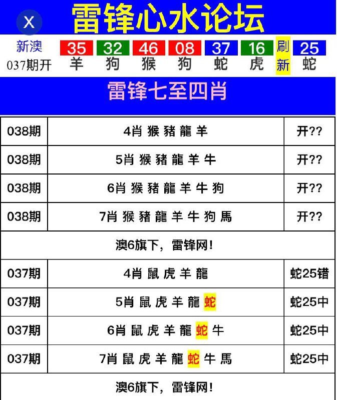 Image from post
