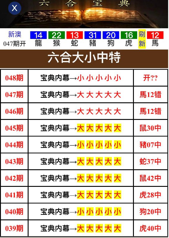 Image from post