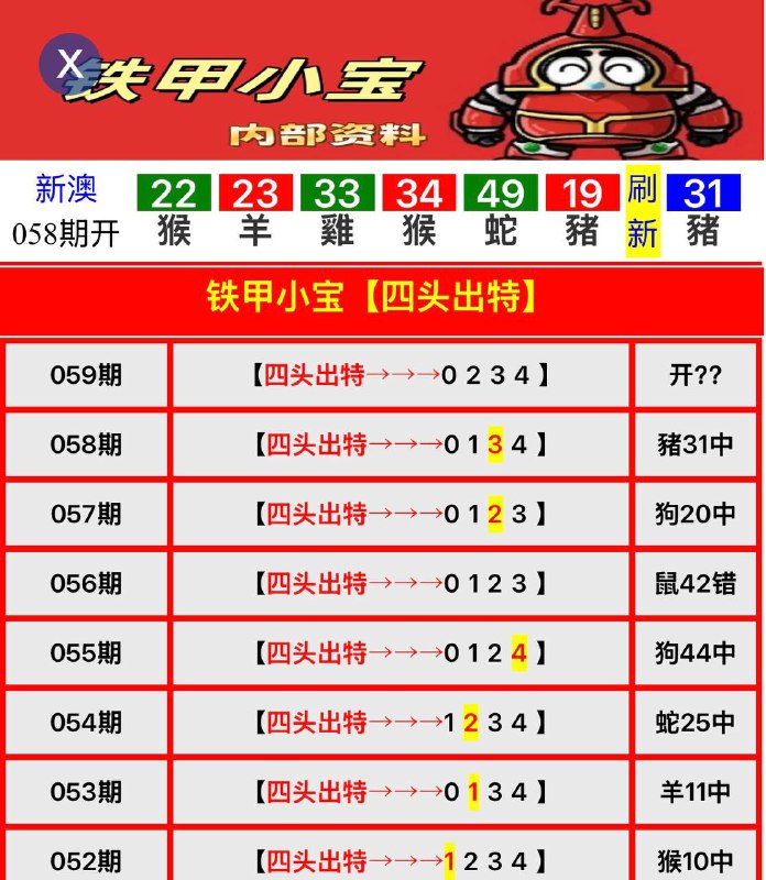 铁甲小宝系列铁甲小宝系列