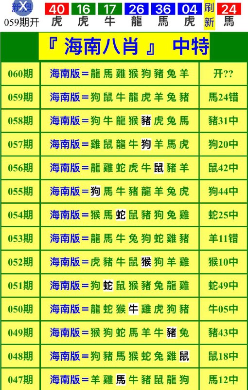 八肖系列八肖系列