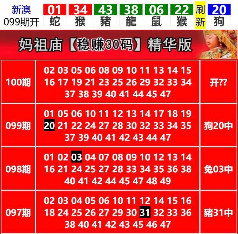 Image from post
