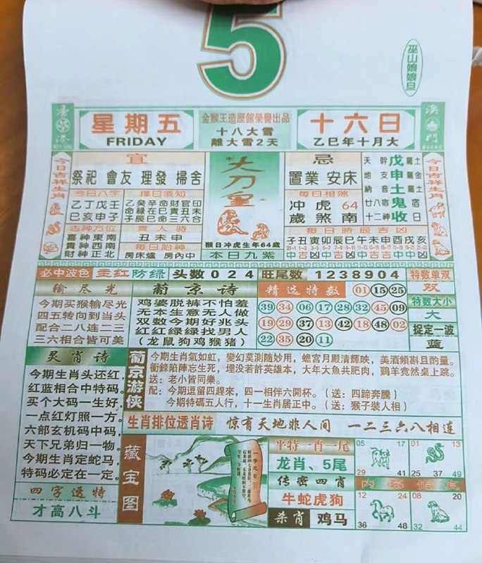 2025年12月5日.十月十六，星期五2025年12月5日.十月十六，星期五