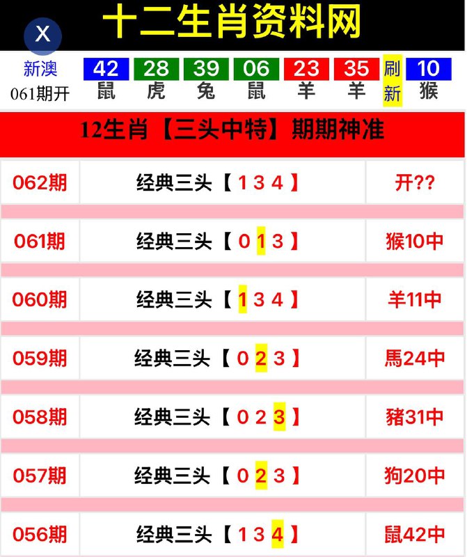 Image from post