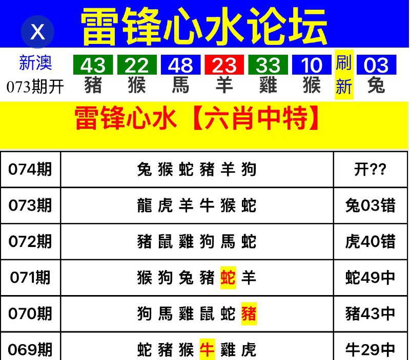 Image from post