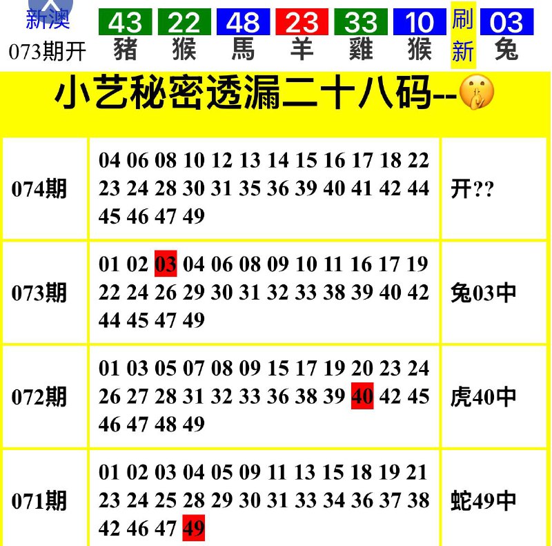 Image from post