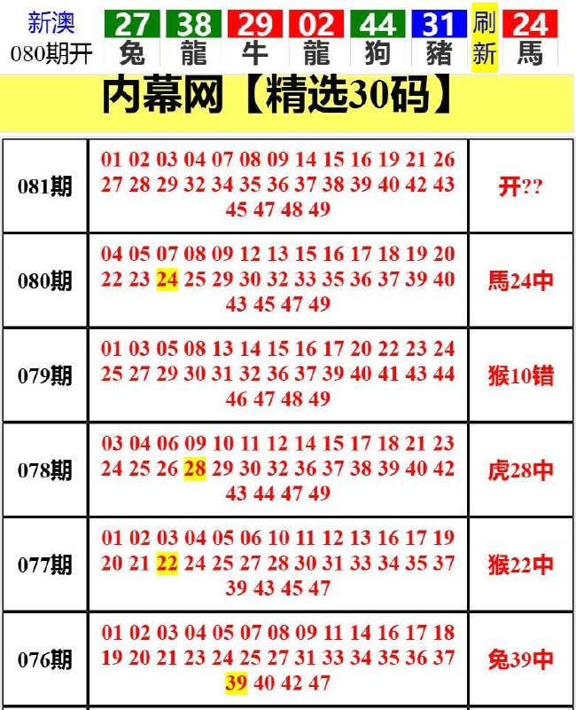 Image from post