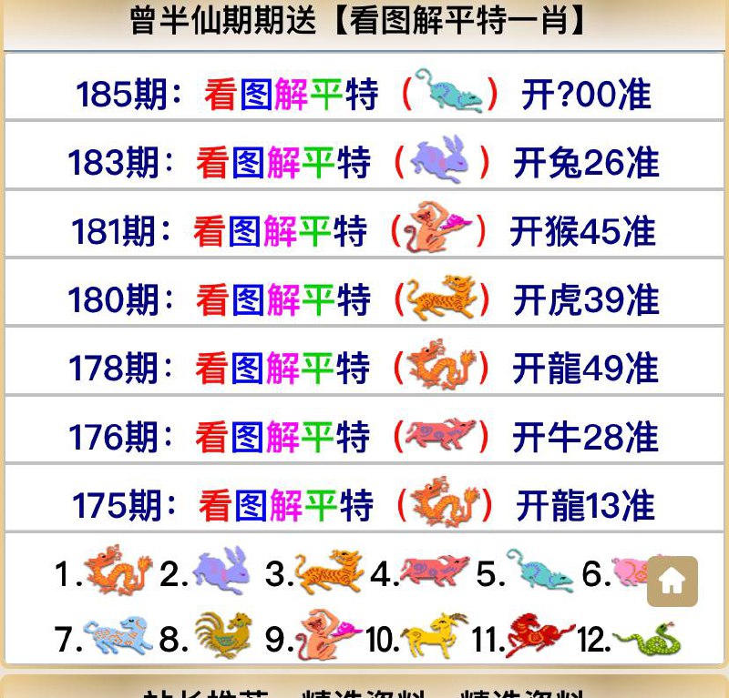 Image from post