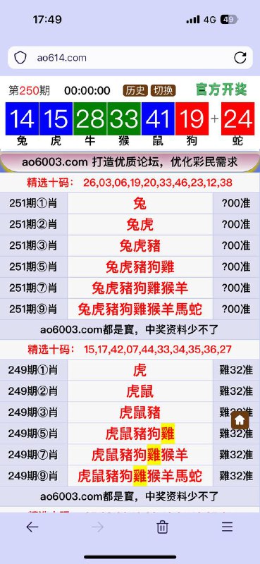 Image from post